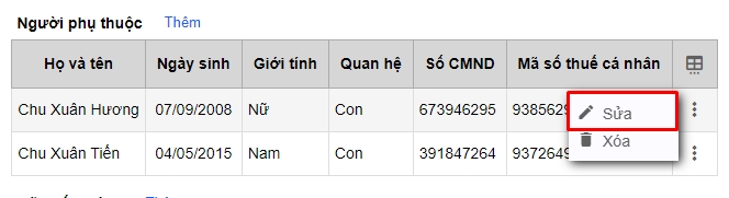 so do to chuc - sua nguoi phu thuoc.jpg